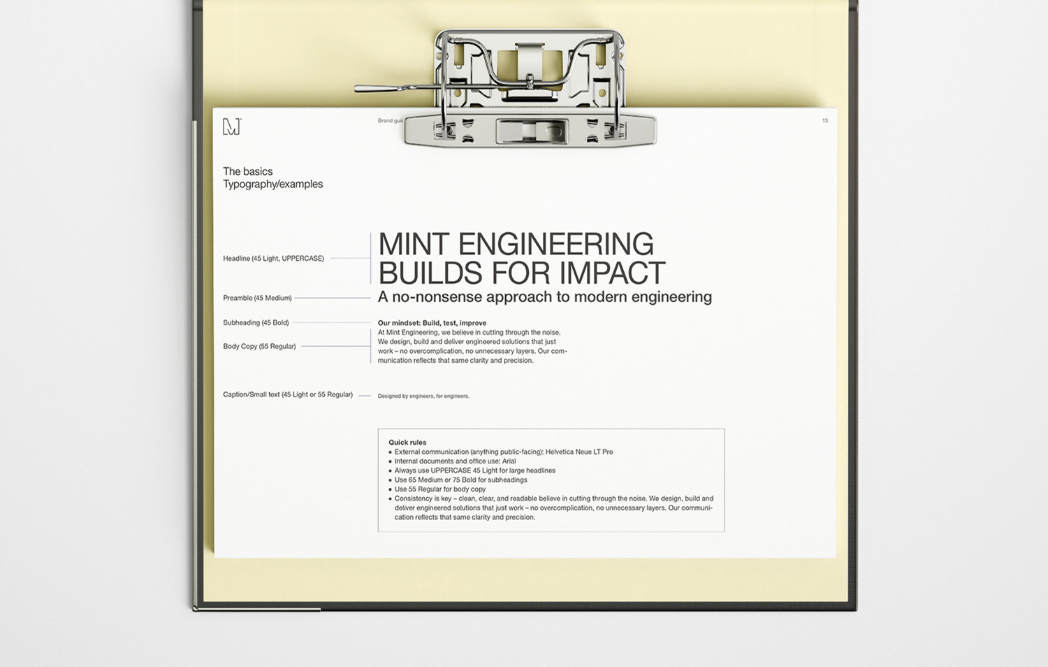 Mint Typo